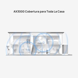 Sistema mesh Huawei WiFi Mesh 3